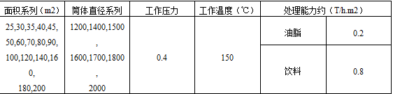 企業(yè)微信截圖_16885230022005.png